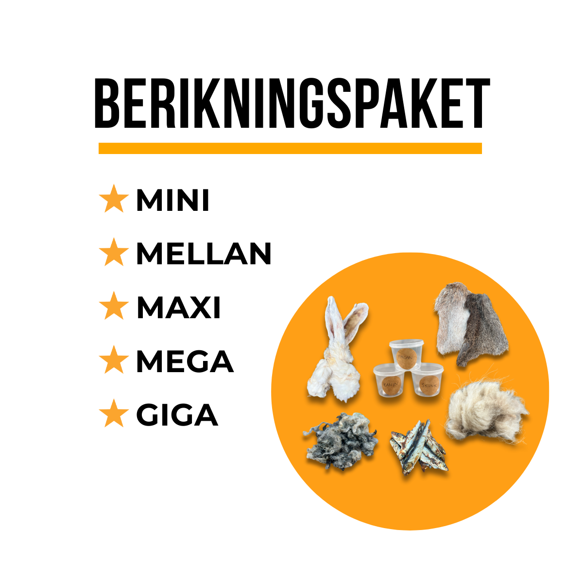 Berikningspaket